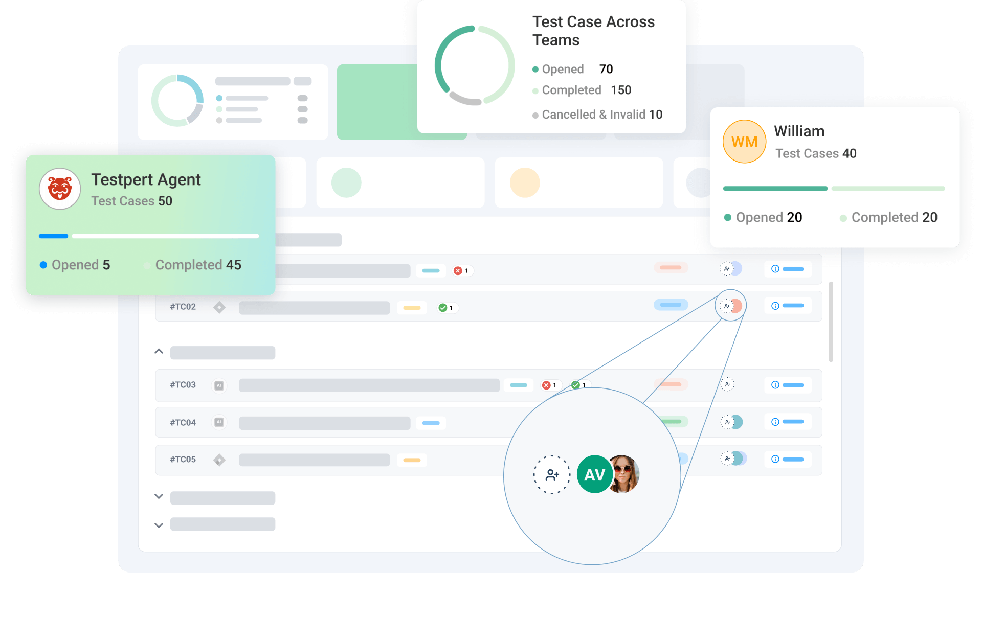 Unlimited Projects